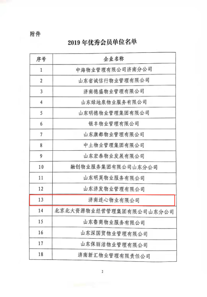 濟(jì)南連心物業(yè)榮獲“2019年度濟(jì)南市物業(yè)服務(wù)文明創(chuàng)建暨標(biāo)準(zhǔn)化建設(shè)標(biāo)兵企業(yè)”“2019年度優(yōu)秀會員單位” 戴永成、李喜洪榮獲“服務(wù)明星”榮譽(yù)稱號